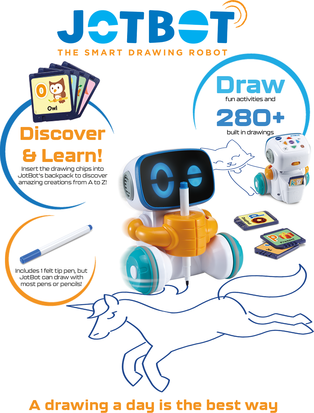 JotBot The Smart Drawing Robot